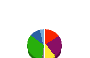 第一中央汽船 貸借対照表 2012年3月期