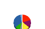 穴吹興産 貸借対照表 2021年6月期