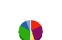 第一中央汽船 貸借対照表 2013年3月期