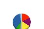 穴吹興産 貸借対照表 2023年6月期