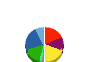 郵船ロジスティクス 貸借対照表 2013年3月期