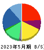 ジェイフロンティア 貸借対照表 2023年5月期