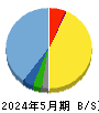 スリーエフ 貸借対照表 2024年5月期