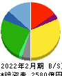 アークス 貸借対照表 2022年2月期 アークス 貸借対照表 2022年2月期