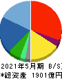 アスクル 貸借対照表 2021年5月期 アスクル 貸借対照表 2021年5月期