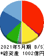 タマホーム 貸借対照表 2021年5月期 タマホーム 貸借対照表 2021年5月期