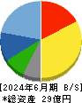 協立情報通信 貸借対照表 2024年6月期
