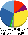 フレクト 貸借対照表 2024年9月期