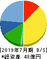 シルバーライフ 貸借対照表 2019年7月期 シルバーライフ 貸借対照表 2019年7月期