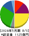 わらべや日洋ホールディングス 貸借対照表 2024年5月期