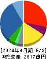 レスター 貸借対照表 2024年9月期