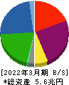 東京センチュリー 貸借対照表 2022年3月期