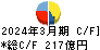 テレビ朝日ホールディングス キャッシュフロー計算書 2024年3月期