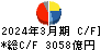 住友商事 キャッシュフロー計算書 2024年3月期