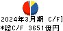 伊藤忠商事 キャッシュフロー計算書 2024年3月期