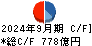 三井住友建設 キャッシュフロー計算書 2024年9月期