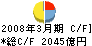 新日本石油 キャッシュフロー計算書 2008年3月期