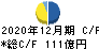 日本エスコン キャッシュフロー計算書 2020年12月期