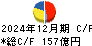 東芝テック キャッシュフロー計算書 2024年12月期
