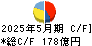 安川電機 キャッシュフロー計算書 2025年5月期