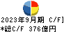日本電気硝子 キャッシュフロー計算書 2023年9月期