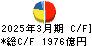 塩野義製薬 キャッシュフロー計算書 2025年3月期