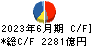 伊藤忠商事 キャッシュフロー計算書 2023年6月期