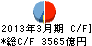 横浜銀行 キャッシュフロー計算書 2013年3月期 横浜銀行 キャッシュフロー計算書 2013年3月期