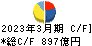 ＪＸ金属 キャッシュフロー計算書 2023年3月期