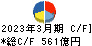 古河電気工業 キャッシュフロー計算書 2023年3月期
