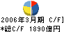 新日本石油 キャッシュフロー計算書 2006年3月期