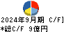 初穂商事 キャッシュフロー計算書 2024年9月期