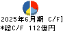 三浦工業 キャッシュフロー計算書 2025年6月期