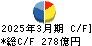 ＵＡＣＪ キャッシュフロー計算書 2025年3月期