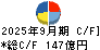 日産車体 キャッシュフロー計算書 2025年9月期
