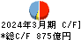 大東建託 キャッシュフロー計算書 2024年3月期