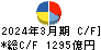 東武鉄道 キャッシュフロー計算書 2024年3月期