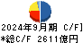 三菱ＨＣキャピタル キャッシュフロー計算書 2024年9月期