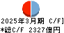 大垣共立銀行 キャッシュフロー計算書 2025年3月期