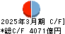 日本証券金融 キャッシュフロー計算書 2025年3月期