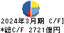 三菱HCキャピタル キャッシュフロー計算書 2024年3月期 三菱HCキャピタル キャッシュフロー計算書 2024年3月期