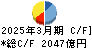 あおぞら銀行 キャッシュフロー計算書 2025年3月期