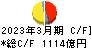 三井化学 キャッシュフロー計算書 2023年3月期