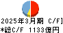 岩手銀行 キャッシュフロー計算書 2025年3月期