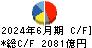 三菱電機 キャッシュフロー計算書 2024年6月期