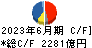 伊藤忠商事 キャッシュフロー計算書 2023年6月期