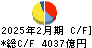 イオン キャッシュフロー計算書 2025年2月期