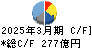 長瀬産業 キャッシュフロー計算書 2025年3月期