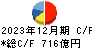 大塚商会 キャッシュフロー計算書 2023年12月期