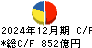 日立建機 キャッシュフロー計算書 2024年12月期